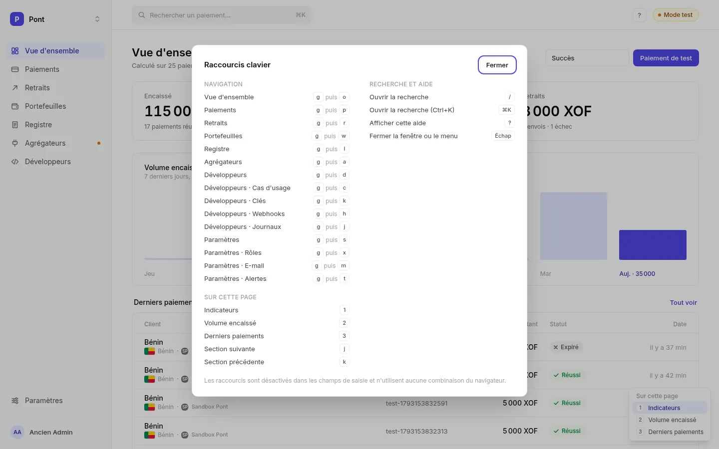 Fenêtre d'aide listant les raccourcis clavier de la navigation et de la page courante